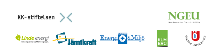 KK-stiftelsen, Linde energi, Jämtkraft, Energi och miljö, NGEU