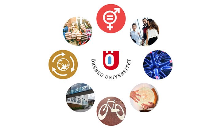 Hållbara mål och Örebro universitet logga.