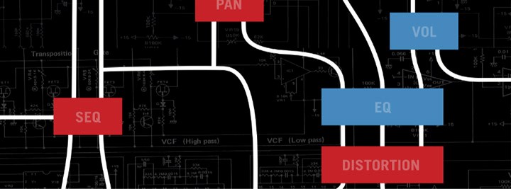 signalflöde för ljudproduktion