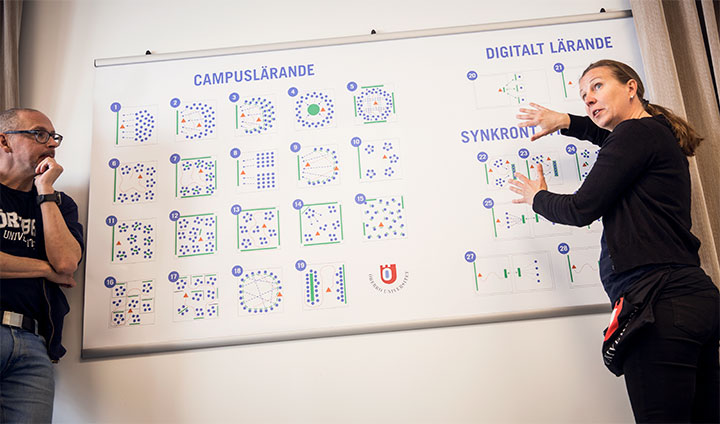 Magnus Hansson och Anna-Eva Olsson vid en tavla med diagram.