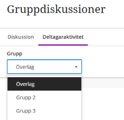 delagaraktivitet grupper