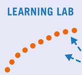 Loggan för Learning Lab. Text och cirklar och pilar.