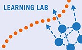 En illustration med texten Learning Lab och blå och orangea prickar