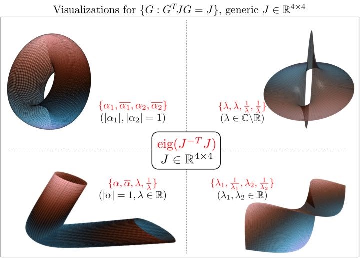 Math seminar 220304-720(2).jpg