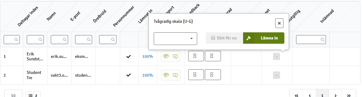 slutbeytg som granskare