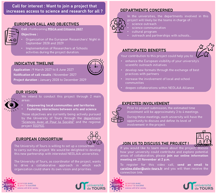 Call poster