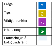 Skärmbild design i blick