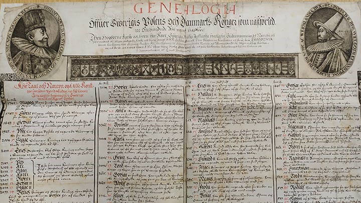 En genealogi med text som visar kungliga släktband. Kung Sigismund och hertig Karl är avbildade på dokumentet från slutet av 1500-talet.