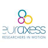 Euraxess logotype