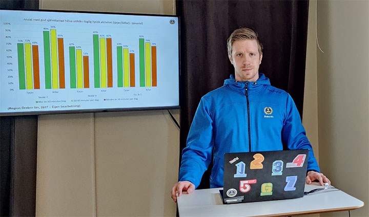 Mathias Angelin håller en föreläsning. På skärmen bakom syns ett diagram.