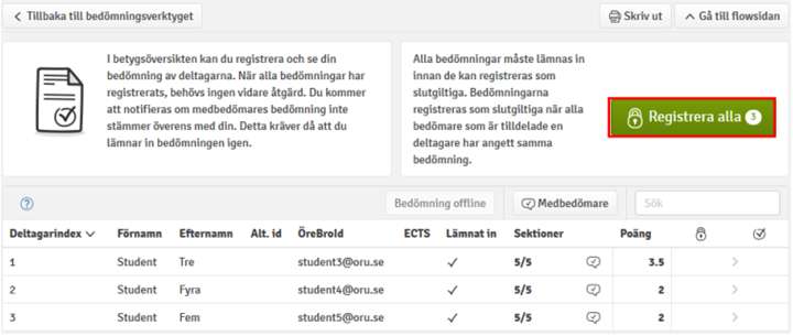 lista över alla studenters resultat