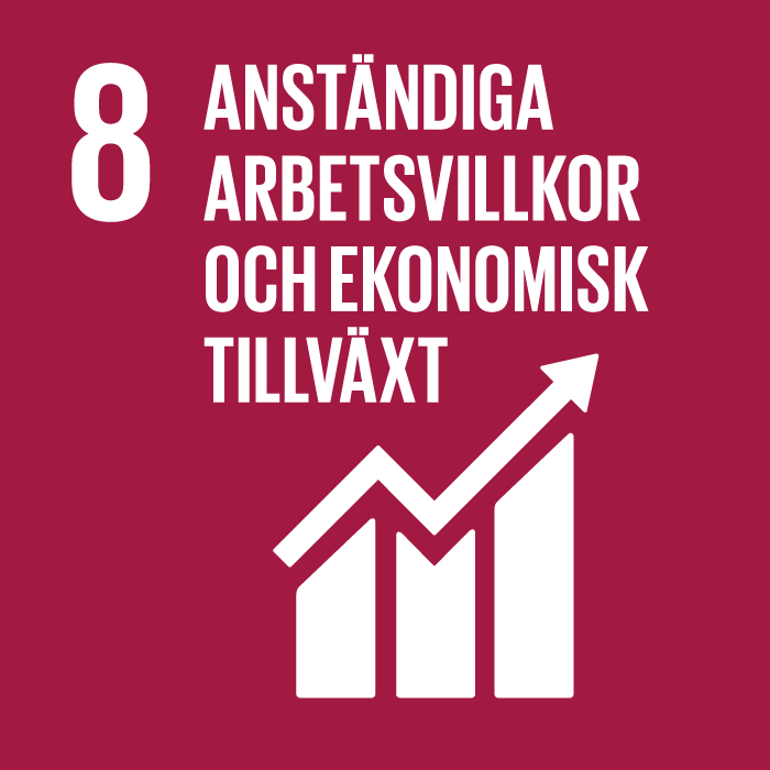 Ikon hållbarhetsmål 8 Anständiga arbetsvillkor och ekonomisk tillväxt