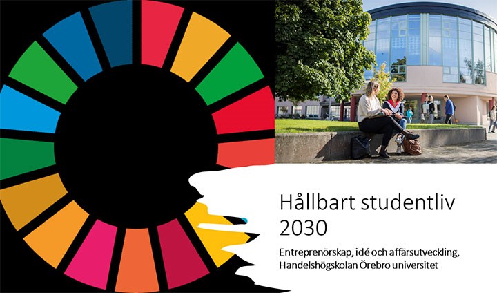 Ett collage med globala mål för hållbarhet tillsammans med en bild på studenter och texten "Hållbart studentliv 2030".