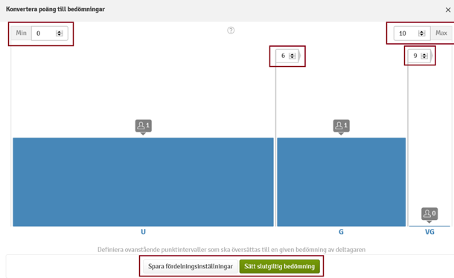 Poängvärden i betygskonverterare