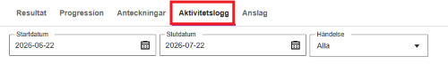 sk&auml;rmbild aktivitetslogg