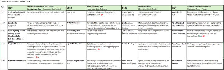 2025-11-26 14.00-15.25..png