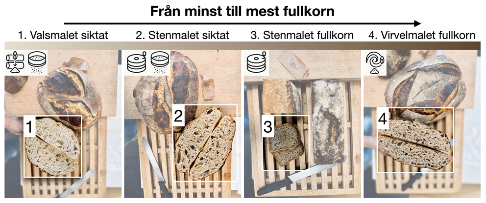 Smaktest bröd.