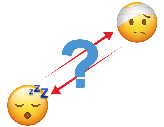 Two emojis. The first emoji sleeps with closed eyes and the classic sleep sign of three z's hovering over his forehead. The second emoji has a bandage on his head, a sign of pain. Between these emojis a large question mark and red arrows in both directions.