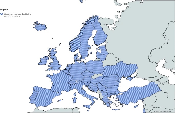Map PRICOV-19-study