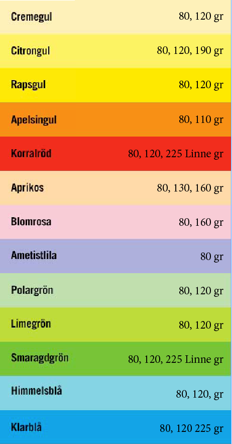 Bild på färgerna som finns på olika papper