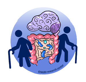 Picture of the study logo, a man and woman